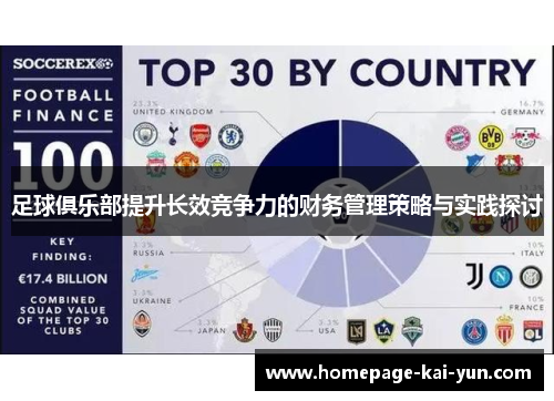足球俱乐部提升长效竞争力的财务管理策略与实践探讨