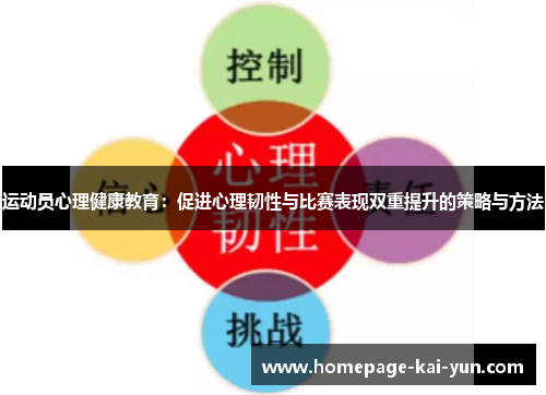 运动员心理健康教育：促进心理韧性与比赛表现双重提升的策略与方法