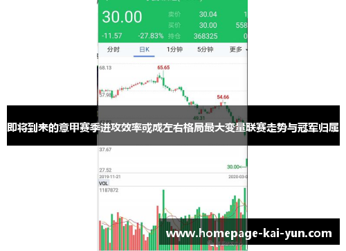 即将到来的意甲赛季进攻效率或成左右格局最大变量联赛走势与冠军归属