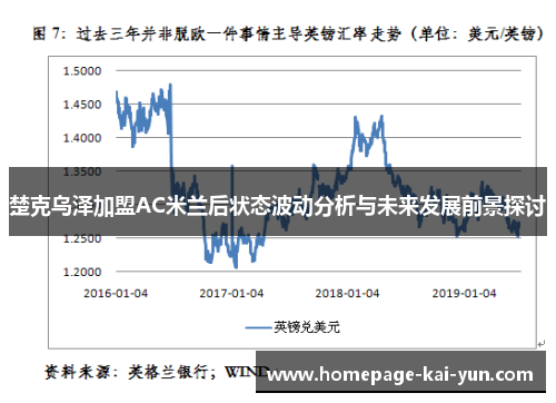 楚克乌泽加盟AC米兰后状态波动分析与未来发展前景探讨 楚克乌泽加盟AC米兰后状态波动分析与未来发展前景探讨