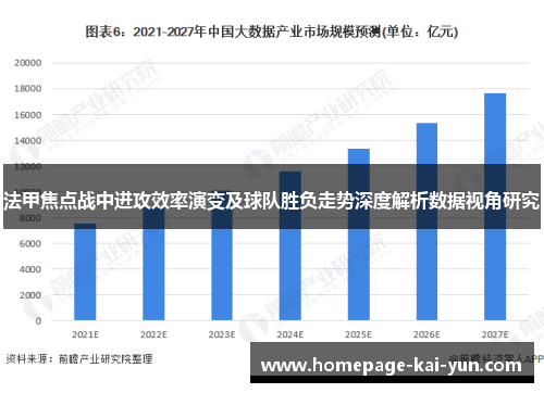 法甲焦点战中进攻效率演变及球队胜负走势深度解析数据视角研究