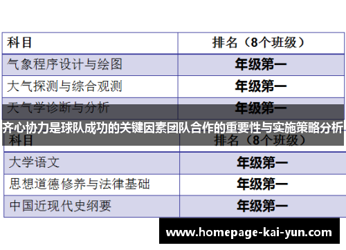 齐心协力是球队成功的关键因素团队合作的重要性与实施策略分析
