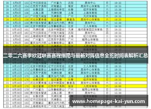 二零二六赛季欧冠联赛赛程指南与最新对阵信息全览时间表解析汇总