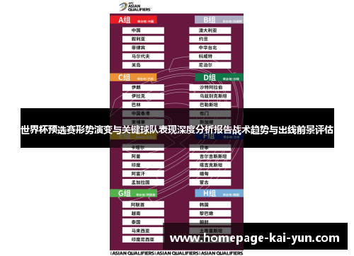 世界杯预选赛形势演变与关键球队表现深度分析报告战术趋势与出线前景评估